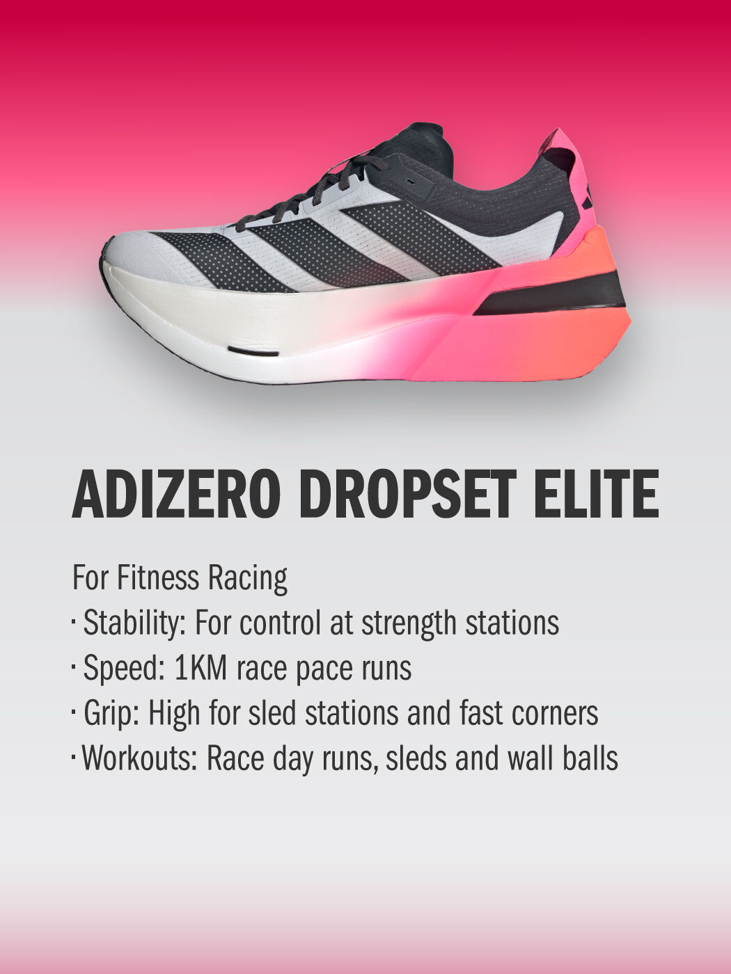 adizero Dropset Elite